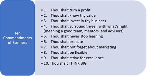 The 10 Commandments Of Business McHenry Consulting