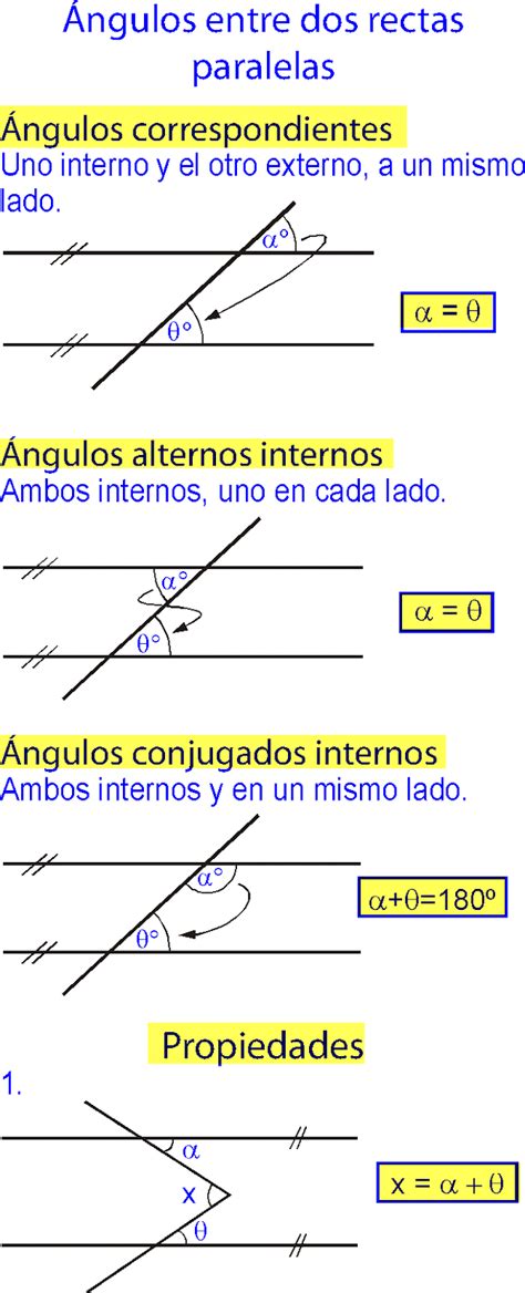 Ngulos En Rectas Paralelas Cortadas Por Una Secante Problemas