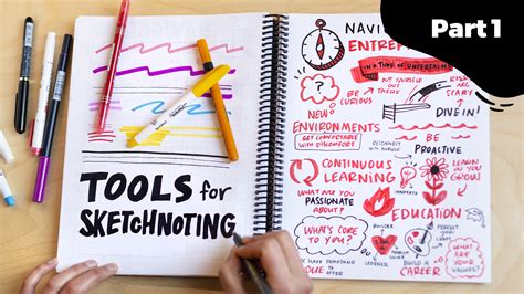 Ultimate Guide To Sketchnotes What Are Sketchnotes Markers And More