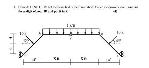 Solved Draw Afd Sfd Bmd Of The Beam Bed In The Frame Chegg