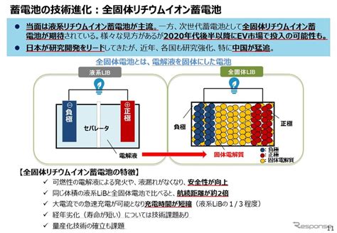 経済産業省に聞く蓄電池産業戦略経済産業省 自動車課 齋藤健氏 インタビュー 1枚目の写真・画像 レスポンス（responsejp）