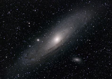 Andromeda Galaxy Universe Size Comparison Wiki Fandom