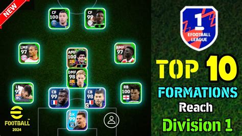 Top 10 Quick Counter Best Formation To Reach Division 1 Efootball