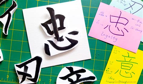 Japanese Signs At Kanji Club 注意 Drawing And Painting Studio