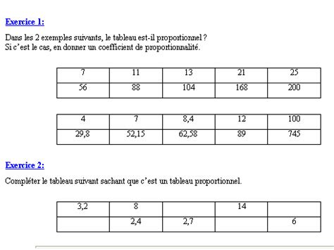 Élevé Annuel Allégement la proportionnalité cm2 exercices à imprimer