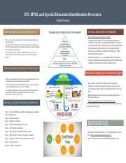 Identification Process Pptx Rti Mtss And Special Education