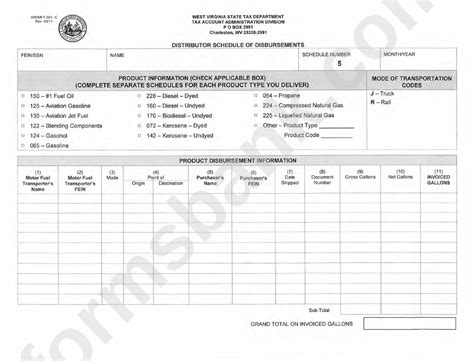 Fillable Form C Distributor Schedule Of Disbursements Printable