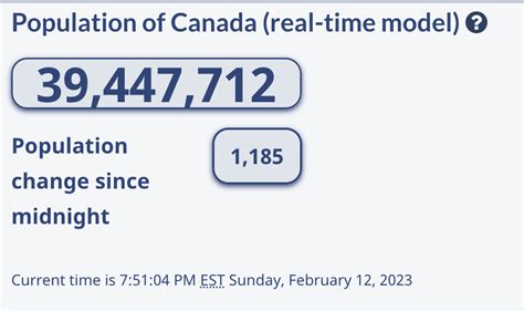 Canada Population 2023 By Religion - Jenny Maxwell News