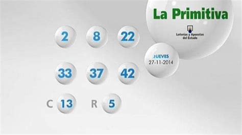 Resultados de la Lotería Primitiva de hoy Combinación ganadora del