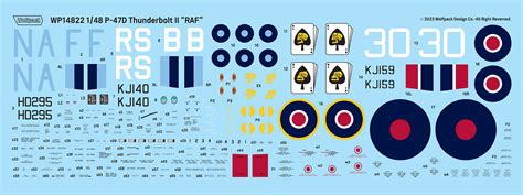 Thunderbolt Mk II RAF Premium Edition Kit HLJ