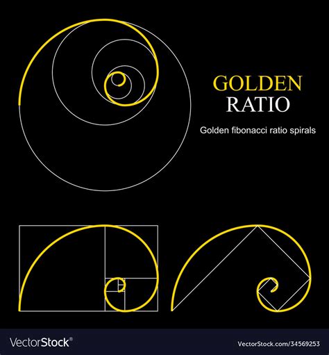 Sample Proportion Symbol