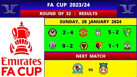 Fa Cup Results Today Round Of 32 Liverpool Vs Norwich Newport Vs