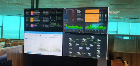 Tecnologia Da Informa O Setic Implanta Painel Para Monitorar Em