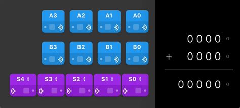 Binary Calculator | binary-calculator