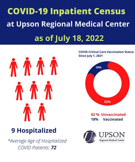 News | Emergency & Trauma