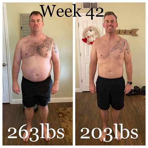 I’m Officially down 60 pounds this week. Thank you reddit for all the