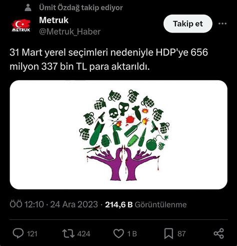 soran olursa sadece chp hdpye destek veriyor inci sözlük