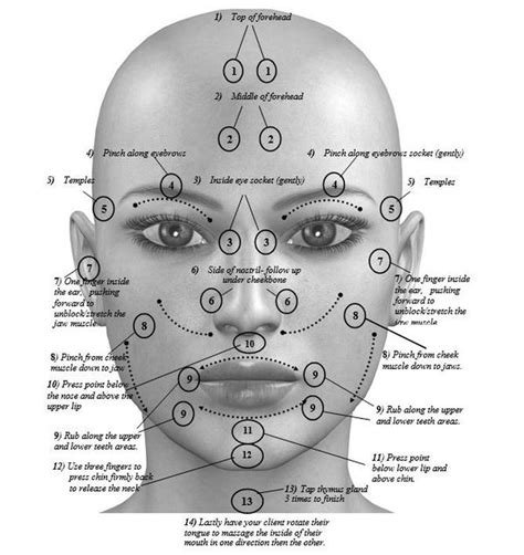 106 Best Reflexologia Acupresión Digitopuntura Masajes Images On Pinterest Massage