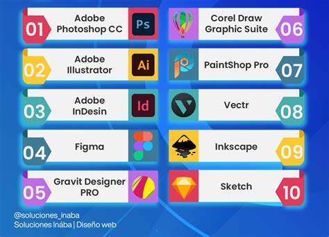 Programas De Diseño Gráfico Qué Son Importancia Y Cuáles Son Los 10