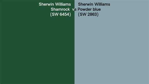 Sherwin Williams Shamrock Vs Powder Blue Side By Side Comparison