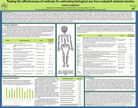 Pdf Testing The Effectiveness Of Methods For Estimating Biological