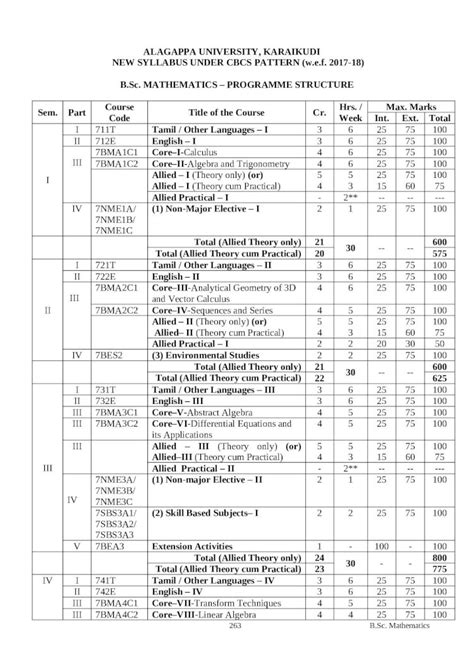 Docx Maths Web Viewinterpolation Finite Differences Forward