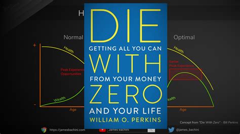 Die With Zero Bill Perkins | Book Summary – JamesBachini.com