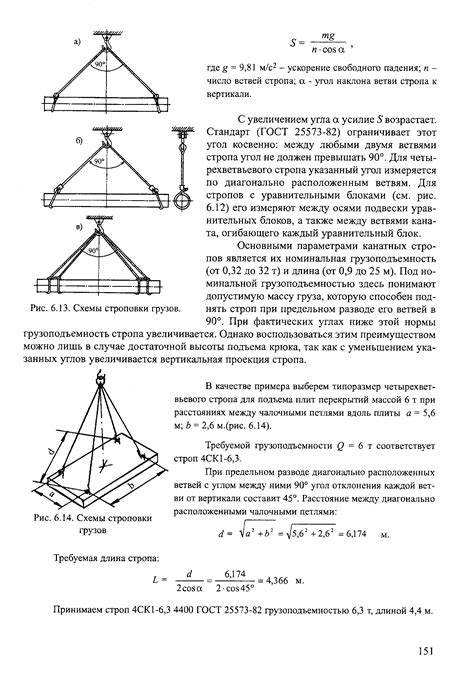 Строповка грузов - Энциклопедия по машиностроению XXL