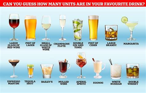 Alcohol units: How many units are in your favourite drink? - Magazine ...