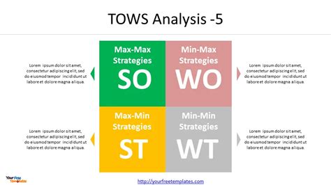 TOWS Analysis Template Free PowerPoint Template