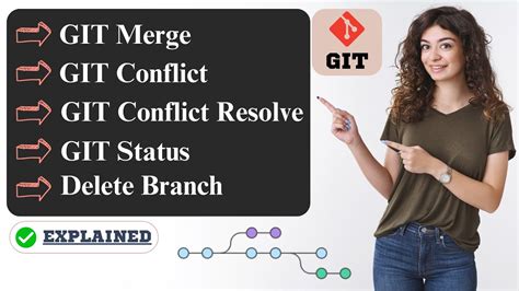 Git Merge Merge Conflicts In GIT How Merge Conflicts Happen How