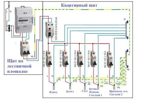 Электрощиток для гаража схема - 94 фото