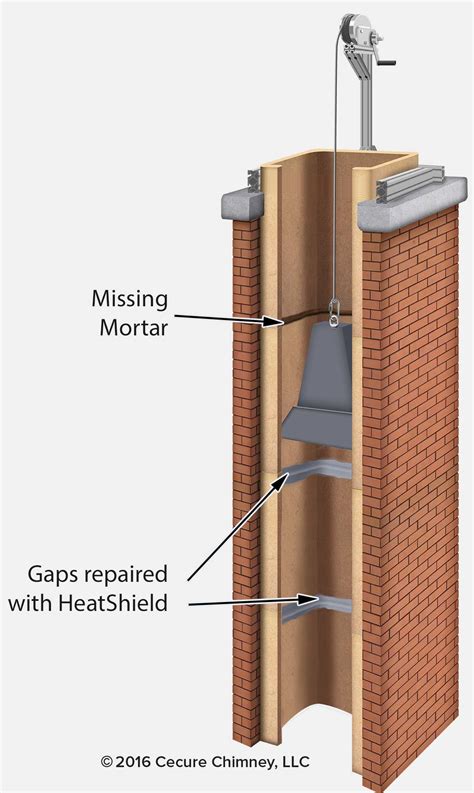 Joint Repair And Resurfacing Photo Gallery Heatshield Chimney