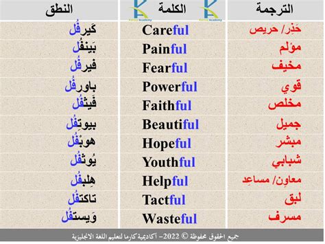 تعلم الإنجليزية معنـا 🎓 On Twitter من كتابنا 240 صفحة مع الدورة نطق