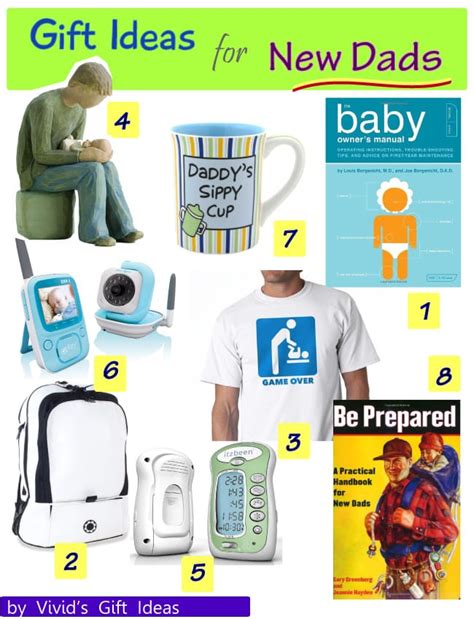 9 Must-have Gifts for New Dads - Vivid's