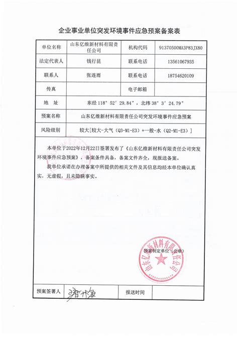 企业事业单位突发环境事件应急预案备案表 亿维新材料