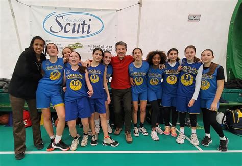 Le Gare Femminili Del Weekend Esquilino Basket