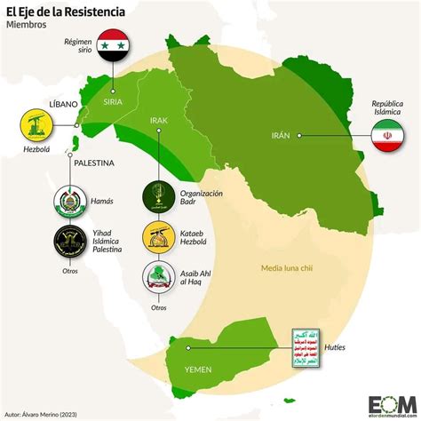 The axis of resistance : r/MapPorn