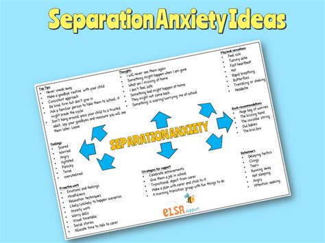 Separation Anxiety Ideas Elsa Support