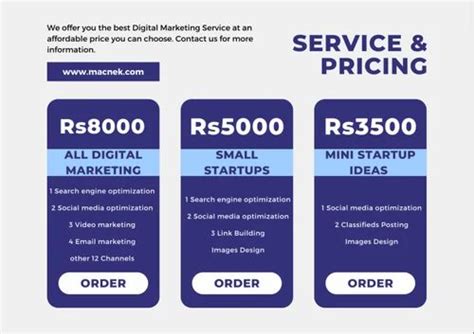 Digital Marketing Service At Rs 9999month In Patna Id 26764870497