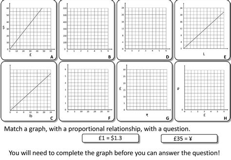 Graphing Proportional Relationships Card Complete And Match Ppt Download