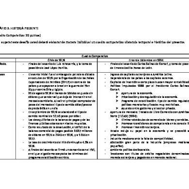 Evidencia Cuadro Comparativo Riesgos Profesionales El Vgjpr Oqy