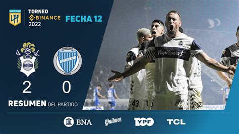 Torneobinance Fecha Resumen De Gimnasia Godoy Cruz Youtube