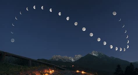 Moon Phases Infographic - all 8 phases of the Moon