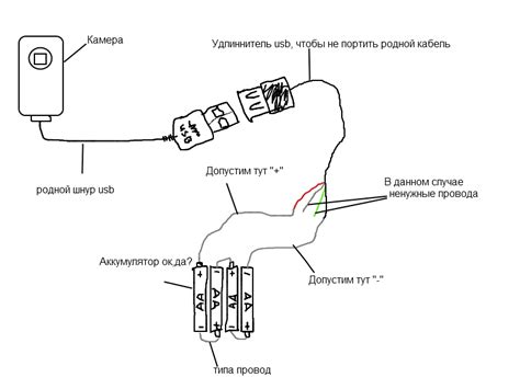 Питание Камеры Через Usb - Системы охраны и наблюдения. Личная ...