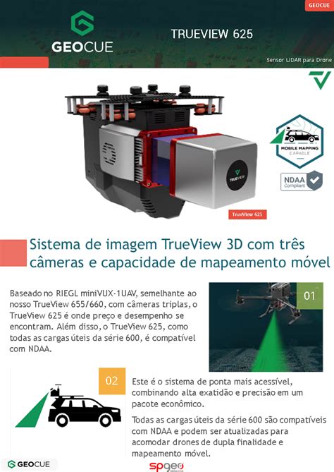 Geocue Trueview 625 Lidar Para Drones Com Câmera Integrada Spgeo