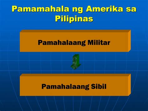 Kasunduan Base Militar Ng Amerikano Sa Pilipinas Hot Sex Picture