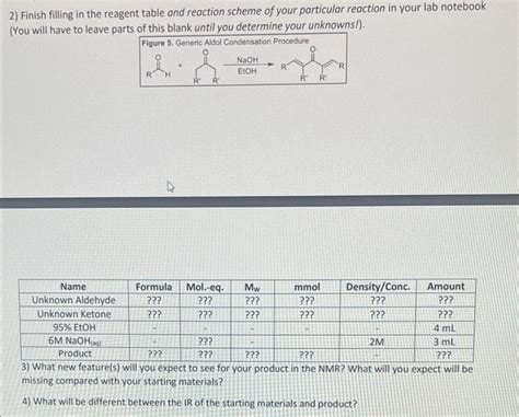 Solved Finish Filling In The Reagent Table And Reaction Chegg