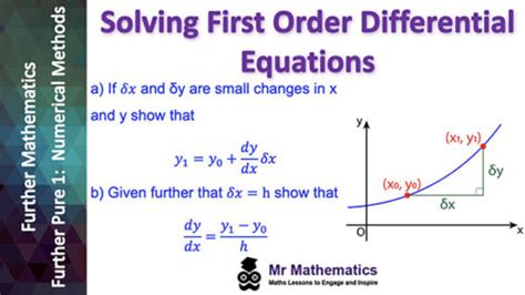 Euler S Method For Solving First Order Differential Equations Mr