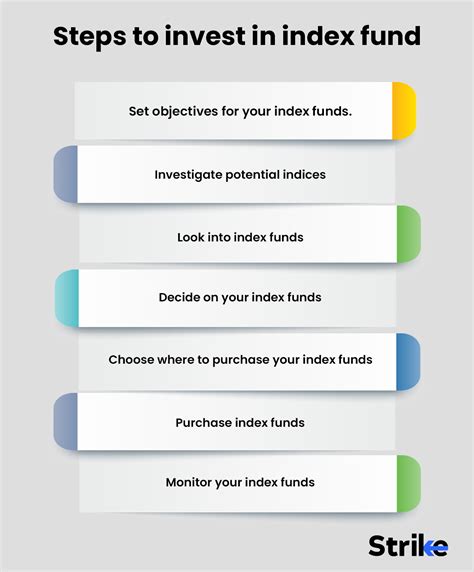 7 Ways On How To Invest In Index Fund